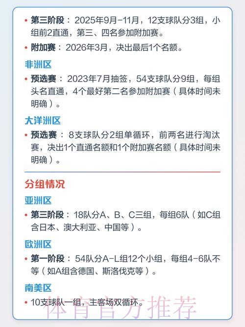 全面解读2026世界杯比赛分析与预测